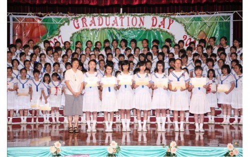 21 June 2008 Graduation Day Primary school