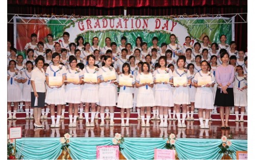 22 June 2008 Graduation Day High school